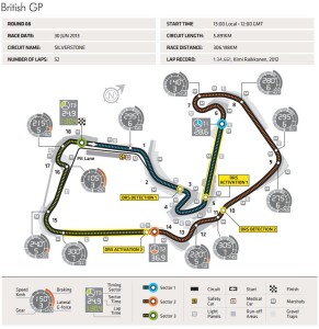 silverstone