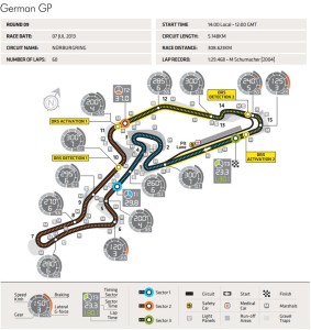 nürburgring