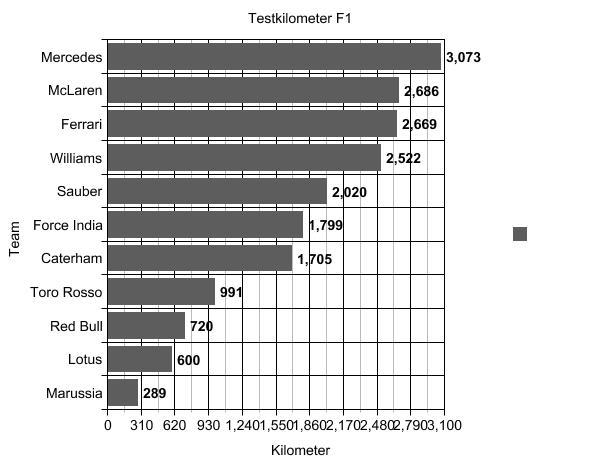 graph1