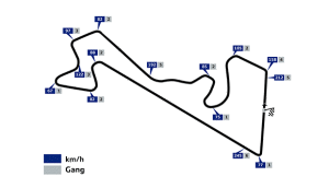 DTM Streckenplan Moskau