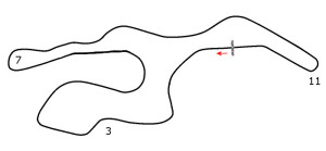 Sonoma Raceway