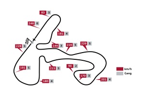 DTM Zandvoort Vorschau