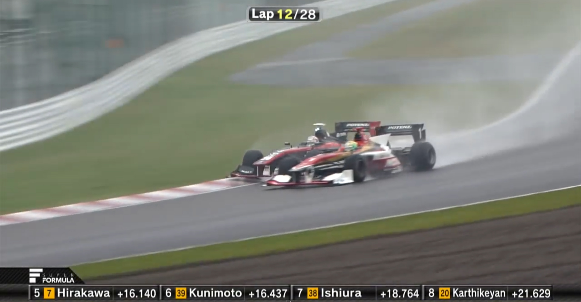 Super Formula Suzuka