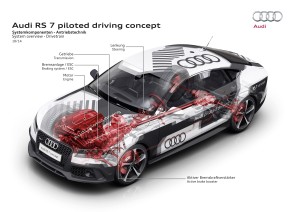 Audi_RS7_Concept_09