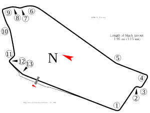 Sandown_(Australia)_track_map.svg