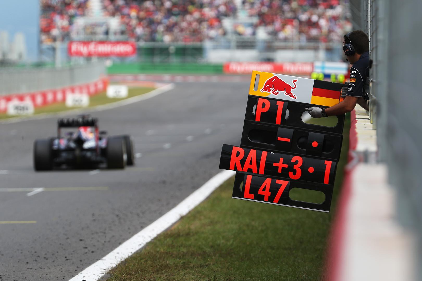 F1 Grand Prix of Korea – Race