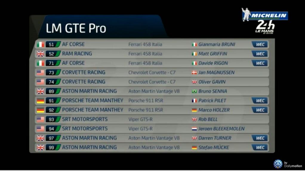 Le Mans 2014 GTE Pro