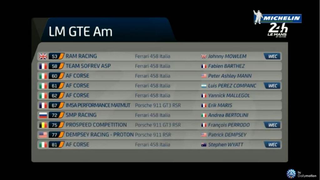 Le Mans 2014 GTEAm_1
