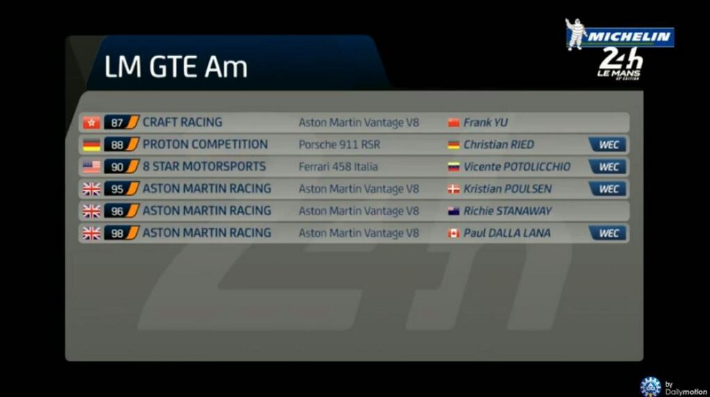 Le Mans 2014 GTEAm_2