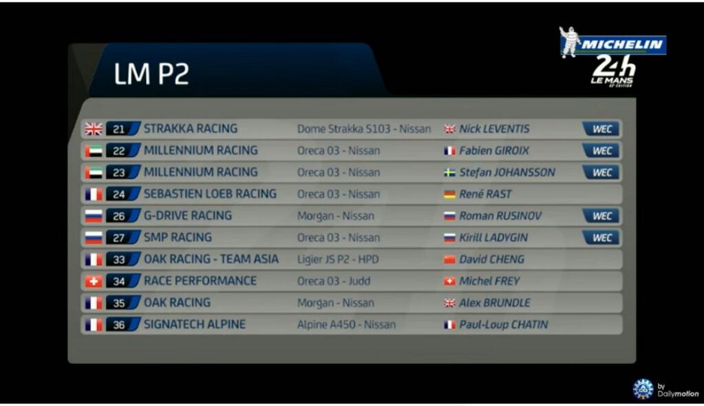Le Mans 2014 P2_1