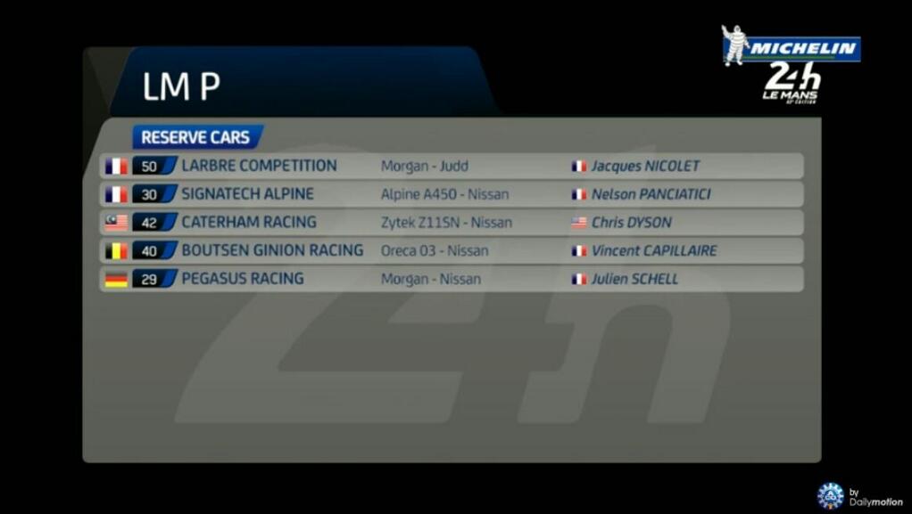 Le Mans 2014 Reserve P2