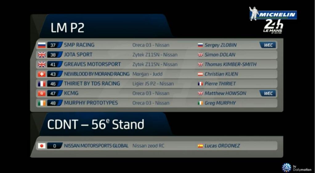 LeMans 2014 P2_2