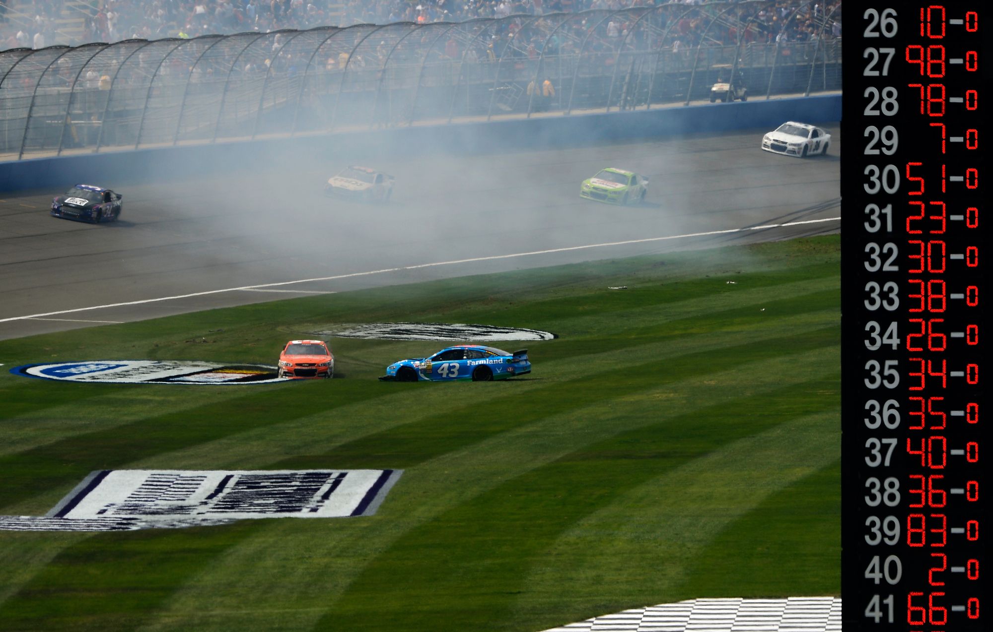 Auto Club 400