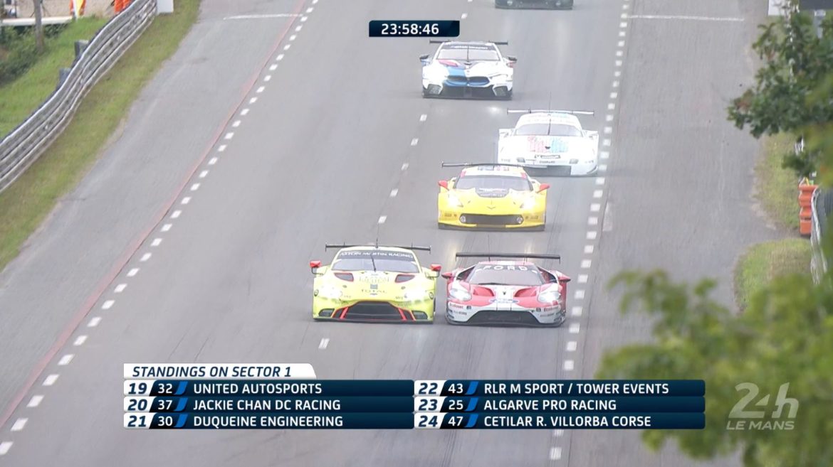 2019-06-15 15_02_06-FIAWEC LIVE _ 24 Hours of Le Mans