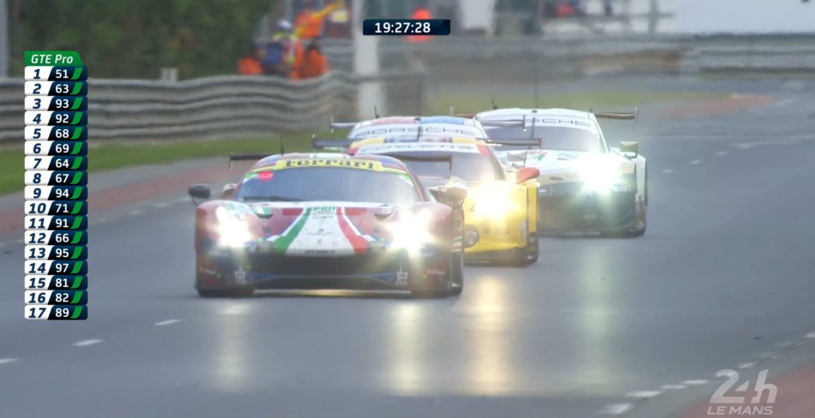 2019-06-15 19_33_22-FIAWEC LIVE _ 24 Hours of Le Mans