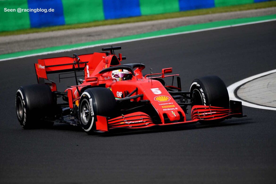 GP UNGHERIA F1/2020 – DOMENICA 19/07/2020