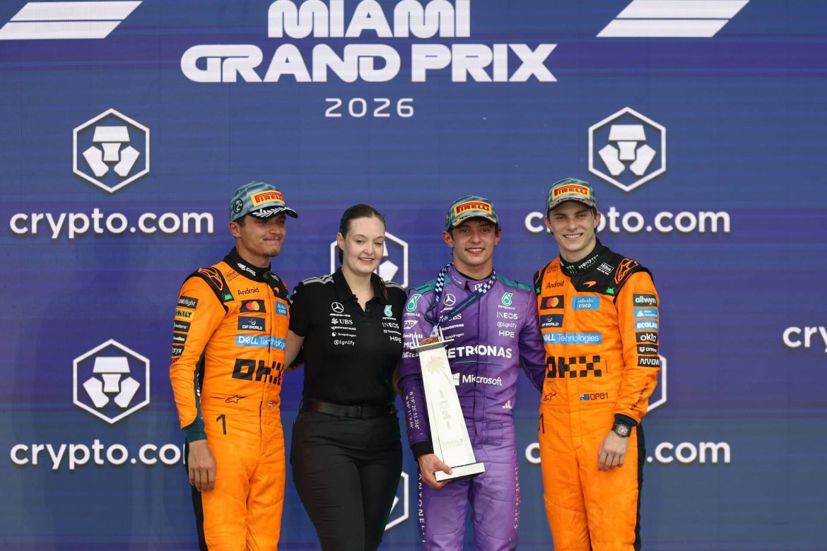 F1 Grand Prix of Miami