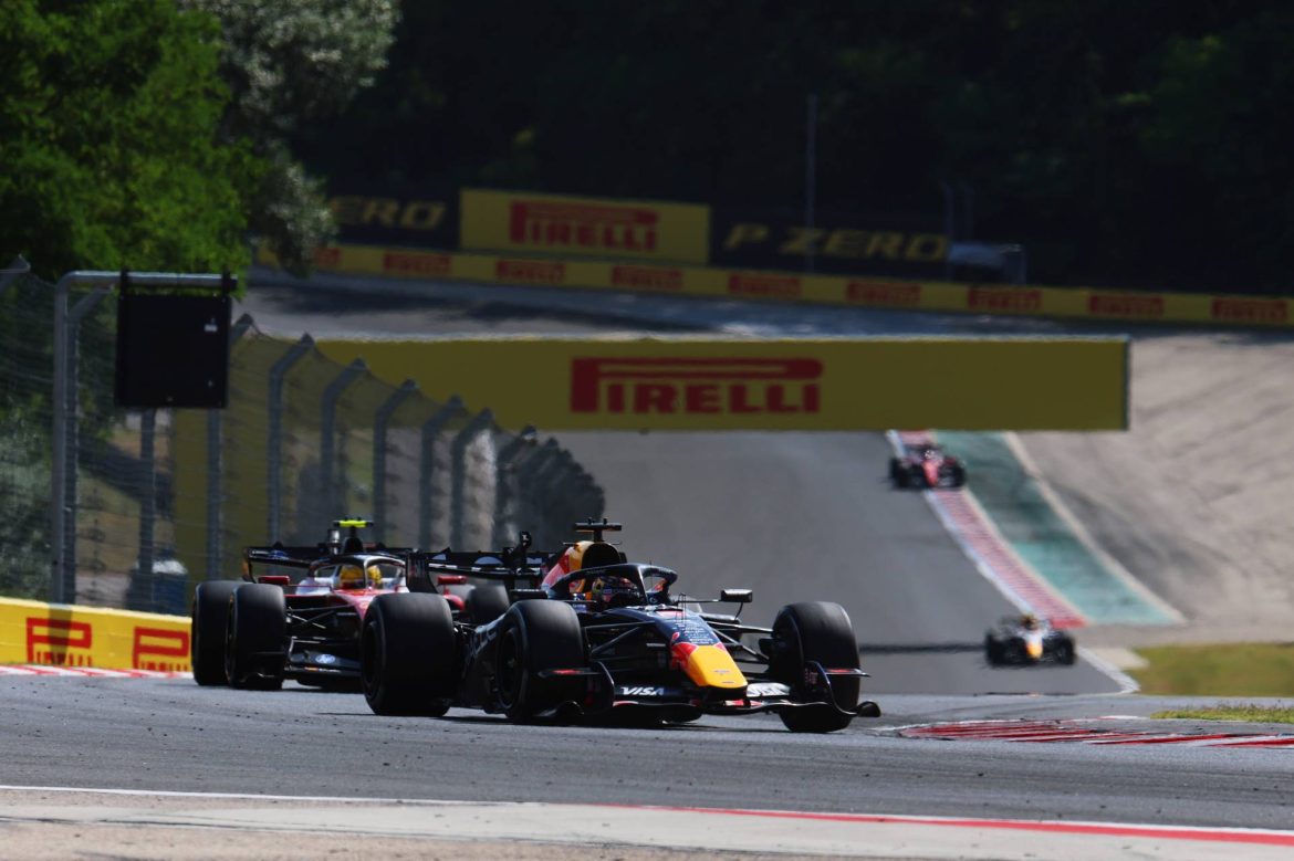 F1 Grand Prix of Hungary